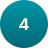 Un cercle bleu avec le chiffre blanc "4" au centre.